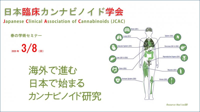 日本臨床カンナビノイド学会　春の学術セミナー2020　開催決定！